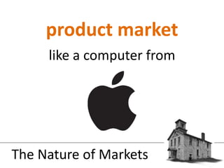product marketlike a computer fromThe Nature of Markets