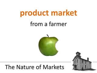 product marketfrom a farmerThe Nature of Markets