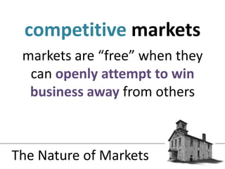 markets are “free” when they can openly attempt to win business away from otherscompetitivemarketsThe Nature of Markets