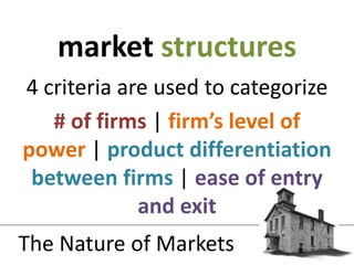 4 criteria are used to categorize# of firms | firm’s level of power| product differentiation between firms|ease of entry and exitmarket structuresThe Nature of Markets