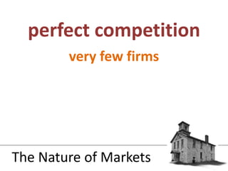 very few firmsperfect competitionThe Nature of Markets