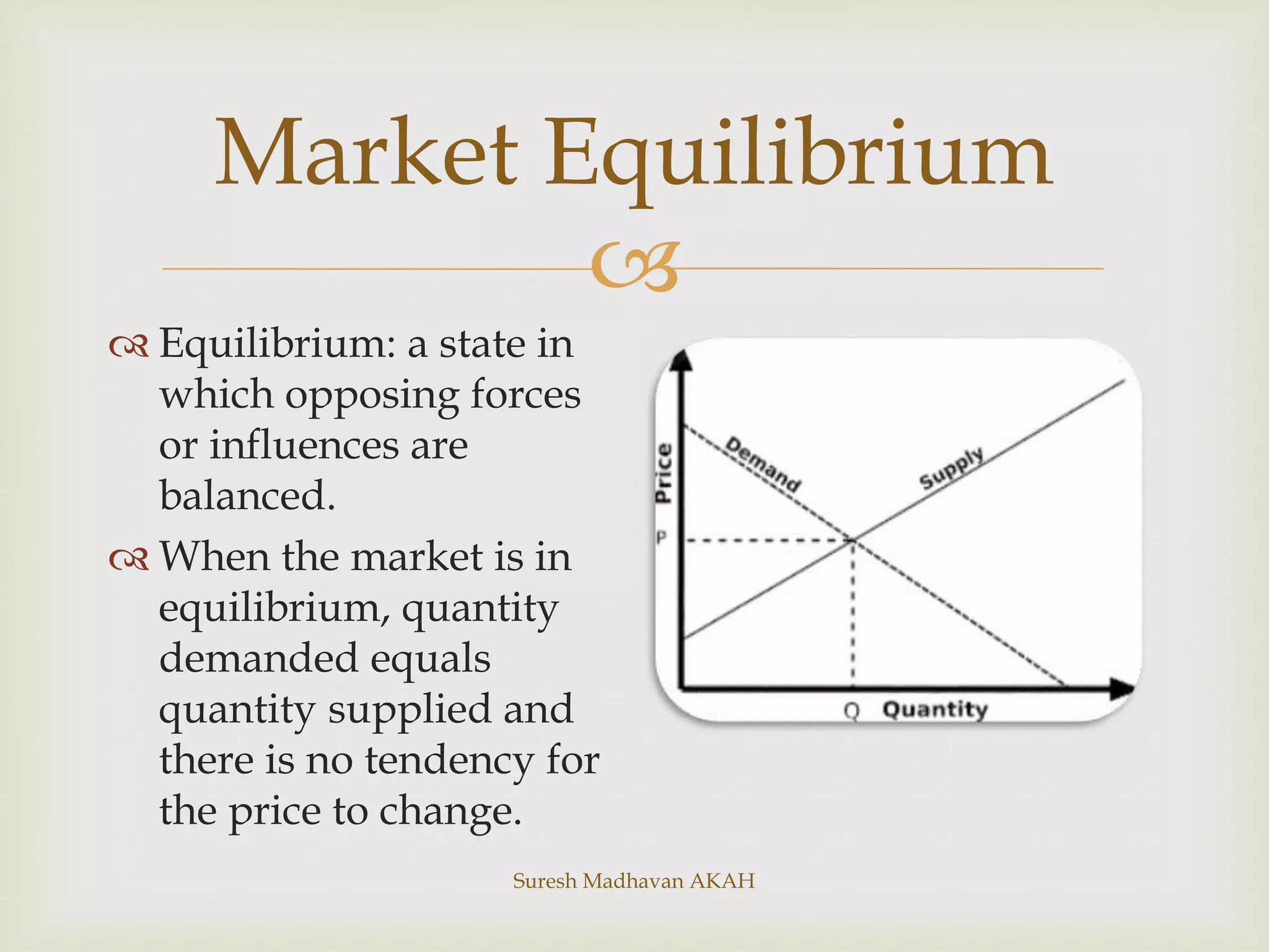 
Suresh Madhavan AKAH
Market Equilibrium
 Equilibrium: a state in
which opposing forces
or influences are
balanced.
 When the market is in
equilibrium, quantity
demanded equals
quantity supplied and
there is no tendency for
the price to change.
 