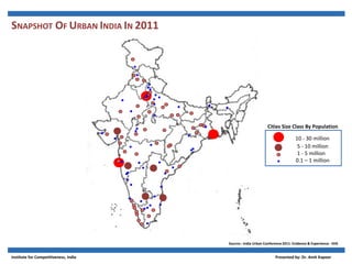 SNAPSHOT OF URBAN INDIA IN 2011
10 - 30 million
5 - 10 million
1 - 5 million
0.1 – 1 million
Cities Size Class By Population
Source:- India Urban Conference 2011: Evidence & Experience - IIHS
Institute for Competitiveness, India Presented by: Dr. Amit Kapoor
 