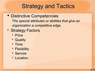 2-15
Strategy and TacticsStrategy and Tactics
 Distinctive Competencies
The special attributes or abilities that give an
organization a competitive edge.
 Strategy Factors
 Price
 Quality
 Time
 Flexibility
 Service
 Location
 