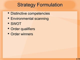 2-18
Strategy FormulationStrategy Formulation
 Distinctive competencies
 Environmental scanning
 SWOT
 Order qualifiers
 Order winners
 