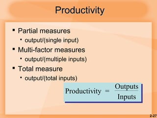 2-27
ProductivityProductivity
 Partial measures
 output/(single input)
 Multi-factor measures
 output/(multiple inputs)
 Total measure
 output/(total inputs)
Productivity =
Outputs
Inputs
 