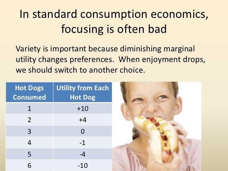 consumption economics