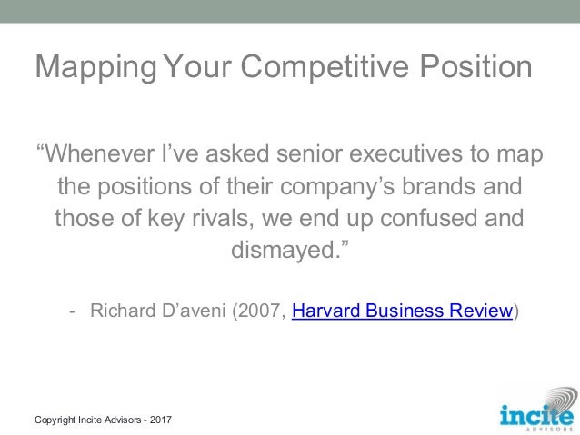 mapping your competitive position Definition of competitive position: position a firm occupies in a market, or is trying to occupy, relative to its competition dictionary term of the day articles subjects. mapping your competitive position Definition of competitive position: position a firm occupies in a market, or is trying to occupy, relative to its competition dictionary term of the day articles subjects.