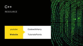 Competitive programming | PPTX