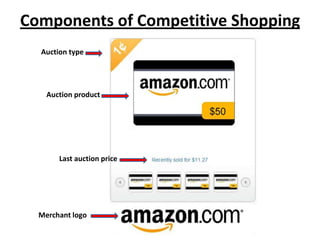 Components of Competitive Shopping
  Auction type




    Auction product




       Last auction price




  Merchant logo
 