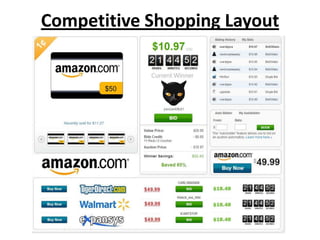 Competitive Shopping Layout
 