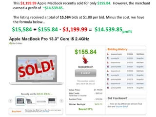 This $1,199.99 Apple MacBook recently sold for only $155.84. However, the merchant
earned a profit of ~$14.539.85.

The listing received a total of 15,584 bids at $1.00 per bid. Minus the cost, we have
the formula below…

$15,584 + $155.84 - $1,199.99 = $14.539.85profit
 