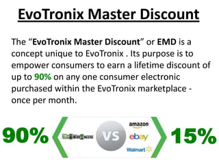 EvoTronix Master Discount
The “EvoTronix Master Discount” or EMD is a
concept unique to EvoTronix . Its purpose is to
empower consumers to earn a lifetime discount of
up to 90% on any one consumer electronic
purchased within the EvoTronix marketplace -
once per month.



90%                                   15%
 