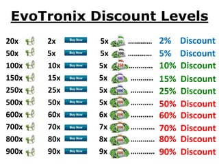 EvoTronix Discount Levels
20x    2x    5x   …………    2%    Discount
50x    5x    5x   …………    5%    Discount
100x   10x   5x   …………    10%   Discount
150x   15x   5x   ………..   15%   Discount
250x   25x   5x   ………..   25%   Discount
500x   50x   5x   ………..   50%   Discount
600x   60x   6x   ………..   60%   Discount
700x   70x   7x   …………    70%   Discount
800x   80x   8x   …………    80%   Discount
900x   90x   9x   …………    90%   Discount
 