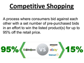 Competitive Shopping
A process where consumers bid against each
other with a set number of pre-purchased bids
in an effort to win the listed product(s) for up to
95% off the retail price.



95%                                      15%
 