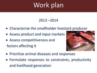 Competitive smallholder livestock in Botswana