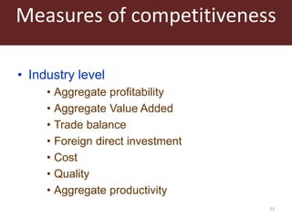 Competitive smallholder livestock in Botswana