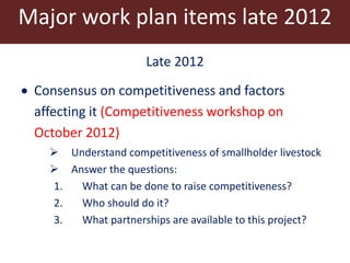 Competitive smallholder livestock in Botswana