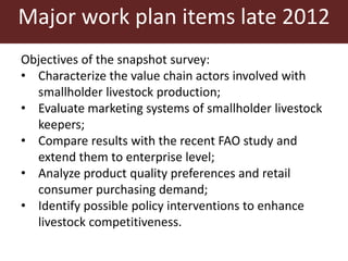 Competitive smallholder livestock in Botswana