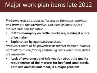 Competitive smallholder livestock in Botswana