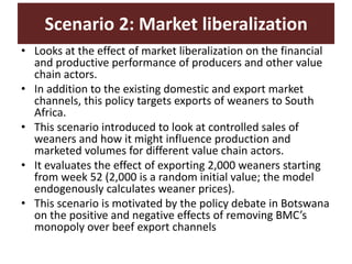 Competitive smallholder livestock in Botswana