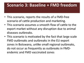 Competitive smallholder livestock in Botswana