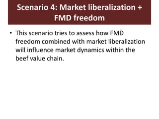 Competitive smallholder livestock in Botswana