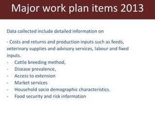 Competitive smallholder livestock in Botswana