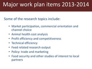 Competitive smallholder livestock in Botswana