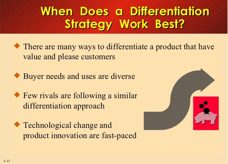 competitive strategies strategy works