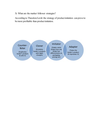 5) What are the market follower strategies? 
According to Theodore Levitt the strategy of product imitation can prove to 
be more profitable than product imitation. 
Counter-feiter 
(Duplicates 
leader's product 
& sells it) 
Cloner 
(Emulates 
leader's products 
with slight 
changes) 
Imitator 
(Copies some 
things from the 
leader but 
differentiates on 
packaging, 
pricing etc) 
Adapter 
(Takes the 
leader's product 
& improvises it) 
