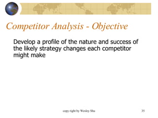 Competitor Analysis - Objective Develop a profile of the nature and success of the likely strategy changes each competitor might make 