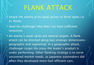 Flanking Strategy: How to Win Against Larger Competitors