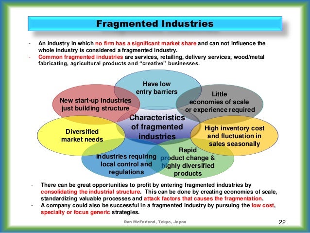 For dying companies in dying industries needing a turnaround strate For dying companies in dying industries needing a turnaround strate