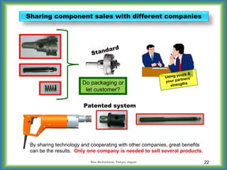 22
Sharing component sales with different companies
Patented system
By sharing technology and cooperating with other companies, great benefits
can be the results. Only one company is needed to sell several products.
Do packaging or
let customer?
Ron McFarland, Tokyo, Japan
 