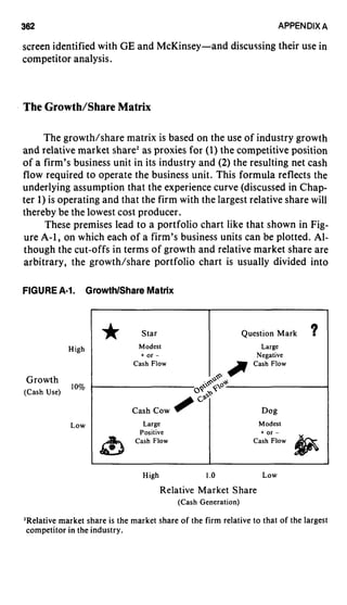 Competitive Strategy   Michael Porter
