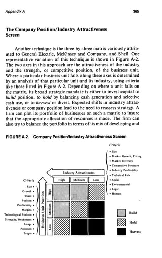 Competitive Strategy   Michael Porter