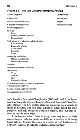 Competitive Strategy   Michael Porter