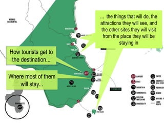 Where most of them
will stay...
How tourists get to
the destination...
... the things that will do, the
attractions they will see, and
the other sites they will visit
from the place they will be
staying in
 