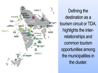 Defining the
destination as a
tourism circuit or TDA,
highlights the inter-
relationships and
common tourism
opportunities among
the municipalities in
the cluster.
 