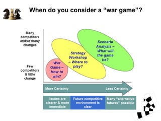 When do you consider a “war game”? 