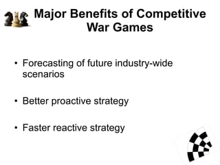 Major Benefits of Competitive War Games Forecasting of future industry-wide scenarios Better proactive strategy Faster reactive strategy 