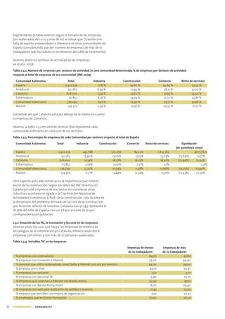 Segmentando la tabla anterior según el tamaño de las empresas
     (sin asalariados, de 1 a 10 y más de 10) se intuye que: (1) existe una
     falta de espíritu emprendedor a diferencia de otras comunidades de
     España (considerando que del número de empresas de más de 10
     trabajadores sólo ha habido un incremento del 0,8% de incremento).

     Veamos ahora los sectores de actividad de las empresas
     en el año 2008:
     Tabla 2.3.2. Número de empresas por sectores de actividad. En una comunidad determinada % de empresas por Sectores de actividad
     respecto al total de empresas de esa comunidad (INE 2009)

       Comunidad Autónoma                         Total                 Industria               Construcción                Comercio          Resto de servicios
       España                                   3.422.239                   7,18 %                  14,60 %                   24,64 %                53,54 %
       Andalucía                                  522.815                  6,54 %                    12,45 %                   28,31 %               52,70 %
       Cataluña                                  626.020                   7,74 %                    14,62 %                   22,53 %               53,50 %
       Extremadura                                 67.852                  8,18 %                    14,79 %                   31,22 %                45,81 %
       Comunidad Valenciana                      376.093                   7,97 %                    14,56 %                   25,51 %               51,96 %
       Madrid                                     519.307                  5,54 %                    12,97 %                   20,37 %                61,12 %

     Sorprende ver que Cataluña está por debajo de la media en cuanto
     a empresas de Comercio.

     Veamos la tabla 2.3.2 en sentido vertical: Que representa cada
     comunidad autónoma en cada uno de los sectores:
     Tabla 2.3.3. Porcentajes de empresas de cada Comunidad por sectores respecto al total de España

       Comunidad Autónoma               Total           Industria           Construcción          Comercio       Resto de servicios            %población
                                                                                                                                          (en paréntesis 2007)
       España                            3.422.239          245.588                  501.056           843.212              1.832.383                   46.157.822
       Andalucía                           522.815           13,90%                   13,00%            17,55%                 15,03%        (17,83%)      17,77%
       Cataluña                           626.020            19,74%                    18,27%          16,73%                 18,30%        (15,94%)      15.94%
       Extremadura                          67.852            2,26%                    2,00%             2,51%                     1,7%                        2,4%
       Comunidad Valenciana               376.093            12,20%                   10,93%            11,38%                10,66%        (10,75%)     10,90%
       Madrid                              519.307             11,71%                 13,44%           12,54%                   17,32%      (13,43%)      13,59%

     Otro aspecto que cabe remarcar es la importancia que tiene el
     sector de la construcción. Según los datos del INE tenemos en
     España 501.056 empresas de ese sector, sin considerar otras
     industrias auxiliares no ligada a la Clasificación Nacional de
     Actividades Económicas (CNAE) de la construcción. Esto da idea de
     la dimensión del problema derivado de la crisis de la construcción
     que tenemos delante de nosotros. Cataluña con 91.543 representa el
     18,27% del total de España, casi un 3% por encima de lo que
     correspondería por población.

     2.3.2 Situación de las TIC, la innovación y los usos en las empresas
     Veamos ahora los usos que hacen las empresas en materia de
     tecnologías de la información en Cataluña, diferenciando entre
     empresas con menos y con más de 10 personas asalariadas.
     Tabla 2.3.4. Variables TIC en las empresas

                                                                                                  Empresas de menos             Empresas de más
                                                                                                   de 10 trabajadores           de 10 trabajadores
       % empresas con ordenadores                                                                                  64,70                        97,80
       % empresas con Conexión a Internet                                                                          53,00                       94,90
       % personal que utiliza ordenadores conectados a Internet una vez por semana                                44,00                        39,00
       % empresa con e-mail                                                                                        49,10                        93,30
       % empresas con extranet                                                                                       1,50                        9,10
       % empresas con personal TIC                                                                                  5,90                        23,70
       % empresas que conectan a Internet con Banda Ancha                                                          92,30                        97,10
       % empresas con Banda Ancha móvil                                                                            18,20                       29,40
       % empresas con web para realización de pedidos o reservas                                                    21,43                       23,00
       % empresa que perciben una mejora de organización                                                             7,20                       22,30
       % empleados que recibieron formación                                                                        67,40                        26,30

12   Competitividad | Catalunya 4.0
 