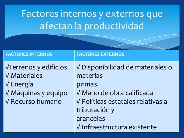 Competitividad