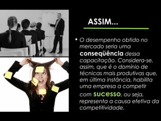 ASSIM...

 O desempenho obtido no
  mercado seria uma
  conseqüência dessa
  capacitação. Considera-se,
  assim, que é o domínio de
  técnicas mais produtivas que,
  em última instância, habilita
  uma empresa a competir
 com sucesso, ou seja,
 representa a causa efetiva da
 competitividade.
 