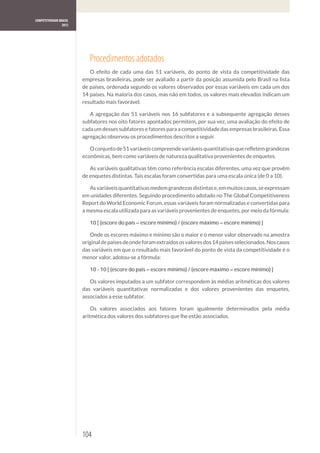 COMPETITIVIDADE BRASIL
                  2012




                           Procedimentos adotados




                           10 [ (escore do país – escore mínimo) / (escore máximo – escore mínimo) ]




                           10 - 10 [ (escore do país – escore mínimo) / (escore máximo – escore mínimo) ]




                         104
 