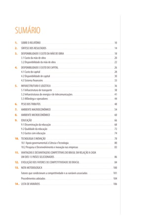 SUMÁRIO
1.       SOBRE O RELATÓRIO........................................................................................................................................ 10
2.       SÍNTESE DOS RESULTADOS ............................................................................................................................. 14
3.       DISPONIBILIDADE E CUSTO DA MÃO DE OBRA ............................................................................................ 18
         3.1 Custo da mão de obra .............................................................................................................................. 20
         3.2 Disponibilidade da mão de obra............................................................................................................ 22
4.       DISPONIBILIDADE E CUSTO DO CAPITAL....................................................................................................... 26
         4.1 Custo do capital ........................................................................................................................................ 28
         4.2 Disponibilidade de capital ...................................................................................................................... 30
         4.3 Sistema financeiro.................................................................................................................................... 33
5.       INFRAESTRUTURA E LOGÍSTICA ..................................................................................................................... 36
         5.1 Infraestrutura de transporte .................................................................................................................. 38
         5.2 Infraestruturas de energia e de telecomunicações............................................................................. 41
         5.3 Alfândega e operadores .......................................................................................................................... 44
6.       PESO DOS TRIBUTOS........................................................................................................................................ 48
7.       AMBIENTE MACROECONÔMICO ..................................................................................................................... 54
8.       AMBIENTE MICROECONÔMICO ...................................................................................................................... 60
9.       EDUCAÇÃO ........................................................................................................................................................ 66
         9.1 Disseminação da educação..................................................................................................................... 68
         9.2 Qualidade da educação ........................................................................................................................... 72
         9.3 Gastos com educação .............................................................................................................................. 74
10. TECNOLOGIA E INOVAÇÃO .............................................................................................................................. 78
    10.1 Apoio governamental à Ciência e Tecnologia.................................................................................... 80
    10.2 Pesquisa e Desenvolvimento e inovação nas empresas .................................................................. 83
11. VANTAGENS E DESVANTAGENS COMPETITIVAS DO BRASIL EM RELAÇÃO A CADA
    UM DOS 13 PAÍSES SELECIONADOS .............................................................................................................. 86
12. EVOLUÇÃO DOS FATORES DE COMPETITIVIDADE DO BRASIL ................................................................ 84
13. NOTA METODOLÓGICA ..................................................................................................................................100
         Fatores que condicionam a competitividade e as variáveis associadas ...............................................101
         Procedimentos adotados .............................................................................................................................104
14 . LISTA DE VARIÁVEIS .......................................................................................................................................106
 