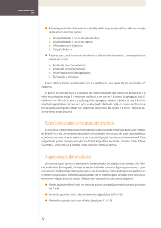 COMPETITIVIDADE BRASIL
                  2012




                                desses instrumentos, como:

                                   Disponibilidade e custo de mão de obra;
                                   Disponibilidade e custo de capital;
                                   Infraestrutura e logística;
                                   Carga tributária.

                                Fatores que condicionam os anteriores e afetam indiretamente o desempenho das
                                empresas, como:

                                   Ambiente macroeconômico;
                                   Ambiente microeconômico;
                                   Nível educacional da população;
                                   Tecnologia e inovação.

                            Esses fatores foram desdobrados em 16 subfatores, aos quais foram associadas 51
                         variáveis.

                            O ponto de partida para a avaliação da competitividade das empresas brasileiras é o
                         valor assumido por essas 51 variáveis no Brasil e em outros 13 países. A agregação das 51
                         variáveis nos 16 subfatores e a subsequente agregação desses subfatores nos 8 fatores
                         apontados permitem, por sua vez, uma avaliação do efeito de cada um desses subfatores e
                         fatores para a competitividade das empresas brasileiras. Na seção 13 deste relatório, re-
                         tornaremos a este assunto.



                              Países selecionados como marco de referência
                            O potencial competitivo da economia brasileira foi avaliado em função da posição relativa
                         do Brasil vis-à-vis um conjunto de países selecionados em função de suas características
                         econômico-sociais e/ou da natureza de sua participação no mercado internacional. Esse
                         conjunto de países compreende África do Sul, Argentina, Austrália, Canadá, Chile, China,
                         Colômbia, Coreia do Sul, Espanha, Índia, México, Polônia e Rússia.



                              A apresentação dos resultados
                            A próxima seção apresenta o sumário dos resultados gerais para cada um dos oito fato-
                                                                                                                    -
                         cionamento do Brasil nas ordenações relativas a cada fator, com a indicação dos subfatores
                         e variáveis associados. Também são utilizadas cores distintas para sinalizar este posiciona-
                         mento em relação a outros países. Sendo a correspondência de cores a seguinte:

                                Verde, quando o Brasil está no terço de países com posição mais favorável (posições
                                de 1 a 4);

                                Amarelo, quando no estrato intermediário (posições de 5 a 10);

                                Vermelho, quando no terço inferior (posições 11 a 14).




                         12
 