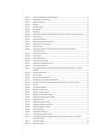 Figura 33   Custo da energia elétrica para clientes industriais. ............................................................................................... 43
Figura 34   Disponibilidade de energia elétrica. ..................................................................................................................... 44
Figura 35   Alfândega e operadores. ...................................................................................................................................... 45
Figura 36   Alfândega ............................................................................................................................................................. 45
Figura 37   Capacidade logística ............................................................................................................................................. 46
Figura 38   Rastreabilidade .................................................................................................................................................... 46
Figura 39   Pontualidade ........................................................................................................................................................ 47
Figura 40   Posicionamento do Brasil nas ordenações relativas ao fator peso dos tributos e às variáveis associadas. ............ 49
Figura 41   Peso dos tributos. ................................................................................................................................................. 50
Figura 42   Receita total de impostos ..................................................................................................................................... 51
Figura 43   Pagamento de impostos pelas empresas ............................................................................................................. 51
Figura 44   Impostos sobre o lucro das empresas ................................................................................................................... 52
Figura 45   Impostos indiretos................................................................................................................................................ 52
Figura 46   Posicionamento do Brasil nas ordenações relativas ao fator ambiente macroeconômico e
            às variáveis associadas.......................................................................................................................................... 55
Figura 47   Ambiente macroeconômico.................................................................................................................................. 56
Figura 48   Taxa de inflação. ................................................................................................................................................... 57
Figura 49   Dívida bruta do Governo. ...................................................................................................................................... 57
Figura 50   Formação bruta de capital fixo. ............................................................................................................................ 58
Figura 51   Investimento estrangeiro direto no país. .............................................................................................................. 58
Figura 52   Taxa de câmbio efetiva real. ................................................................................................................................. 59
Figura 53   Posicionamento do Brasil nas ordenações relativas ao fator ambiente microeconômico e às variáveis
            associadas. ........................................................................................................................................................... 61
Figura 54   Ambiente microeconômico................................................................................................................................... 62
Figura 55   Barreira tarifária. .................................................................................................................................................. 63
Figura 56   Dimensão do mercado doméstico. ....................................................................................................................... 63
Figura 57   Intensidade da concorrência no mercado doméstico. ........................................................................................... 64
Figura 58   Posicionamento do Brasil nas ordenações relativas ao fator educação e às variáveis associadas. ........................ 67
Figura 59   Educação. ............................................................................................................................................................. 68
Figura 60   Disseminação da educação. .................................................................................................................................. 69
Figura 61   Matrículas no ensino médio. ................................................................................................................................ 70
Figura 62   Matrículas na educação superior. ......................................................................................................................... 70
Figura 63   População com ensino médio completo. .............................................................................................................. 71
Figura 64   População com educação superior completa........................................................................................................ 71
Figura 65   Qualidade da educação. ....................................................................................................................................... 72
Figura 66   Avaliação da educação em leitura. ....................................................................................................................... 73
Figura 67   Avaliação da educação em matemática................................................................................................................ 73
Figura 68   Avaliação da educação em ciências ...................................................................................................................... 74
Figura 69   Gastos com educação. .......................................................................................................................................... 75
Figura 70   Gasto público com educação. ............................................................................................................................... 75
Figura 71   Gasto público per capita com educação. ............................................................................................................... 76
Figura 72   Posicionamento do Brasil nas ordenações relativas ao fator tecnologia e inovação e aos subfatores
            e variáveis associados. .......................................................................................................................................... 79
Figura 73   Tecnologia e Inovação........................................................................................................................................... 80
Figura 74   Apoio governamental........................................................................................................................................... 81
 