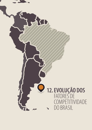 COMPETITIVIDADE BRASIL
                  2012




                              12. EVOLUÇÃO DOS
                                  FATORES DE
                                  COMPETITIVIDADE
                                  DO BRASIL

                         94
 